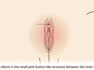 Hvordan til finger en kvinne lære dette marvellous fingring. | xhamster